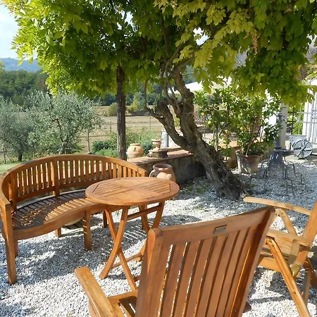 ファームステイ Amedea Tuscany Country Experience