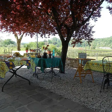 Amedea Tuscany Country Experience * ピストイア