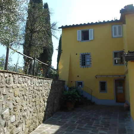 ファームステイ Amedea Tuscany Country Experience ピストイア
