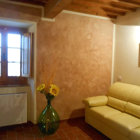 Amedea Tuscany Country Experience ファームステイ