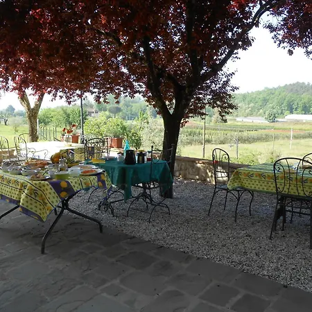 Amedea Tuscany Country Experience ファームステイ *